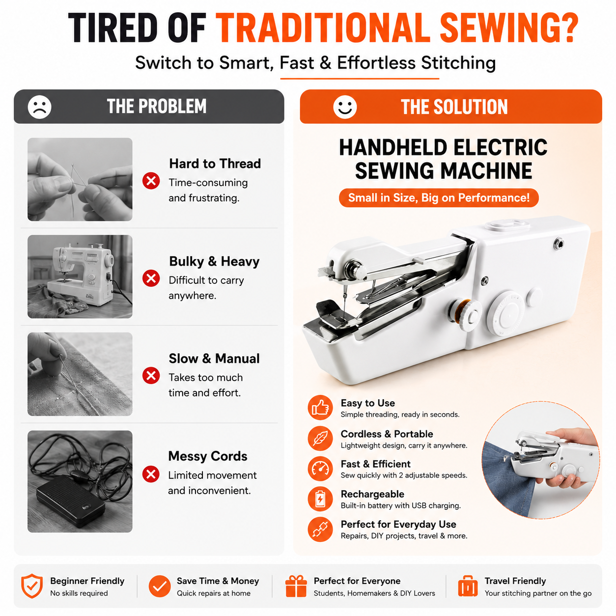 Handheld Electric Sewing Machine - Cordless for Beginners