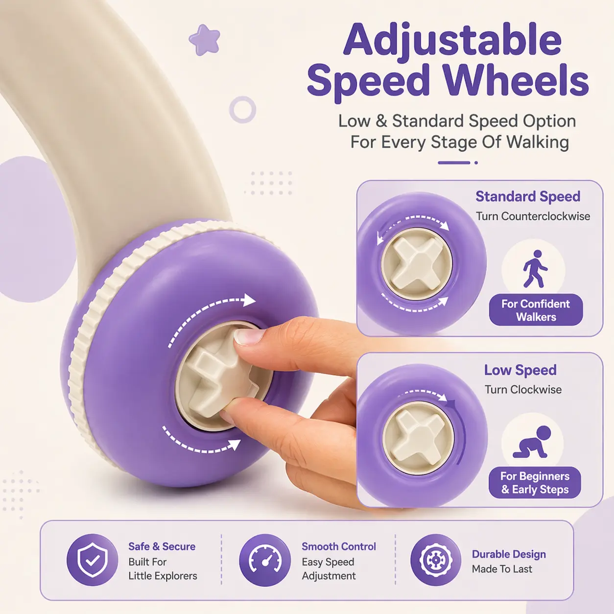 Baby Walker with Music & Anti-Slip Wheels – Purple
