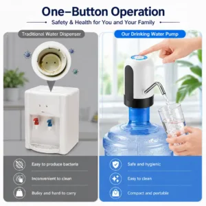 USB Charging Automatic Water Bottle Pump Dispenser