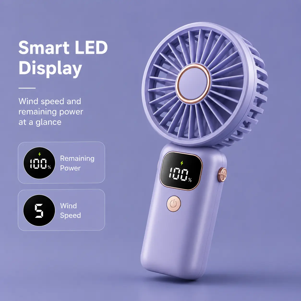 Portable Rechargeable Neck Fan with LED Display & Desk Stand