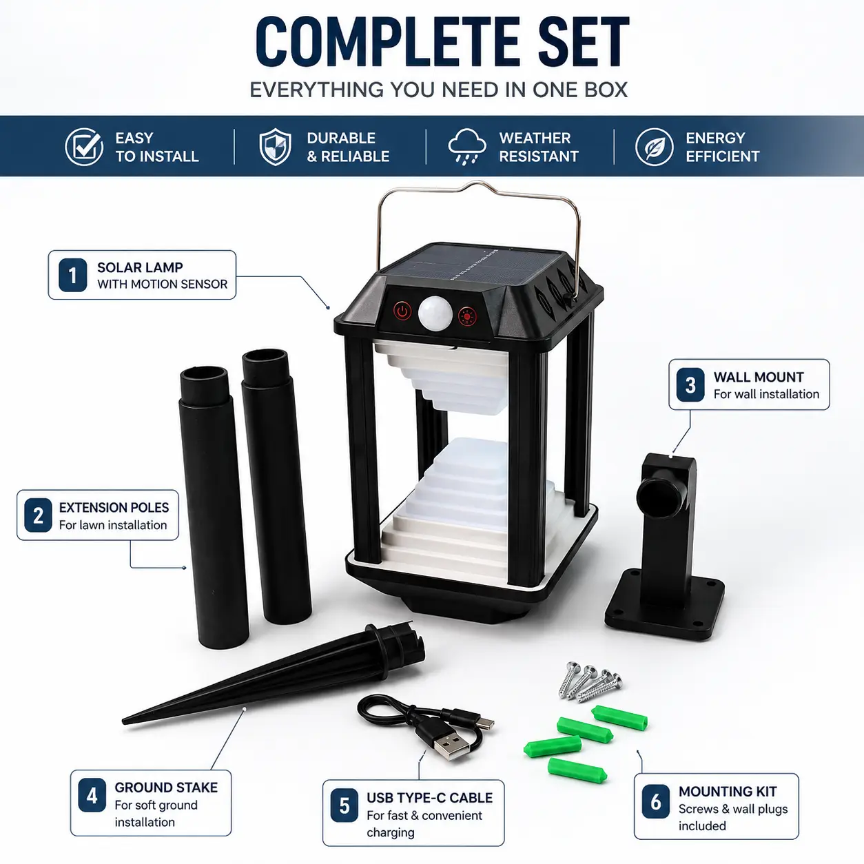 Solar LED Wall Lamp with Motion Sensor for Outdoor Use