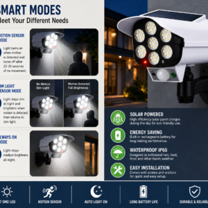 Solar Security Camera Light 77 LED | YSStore