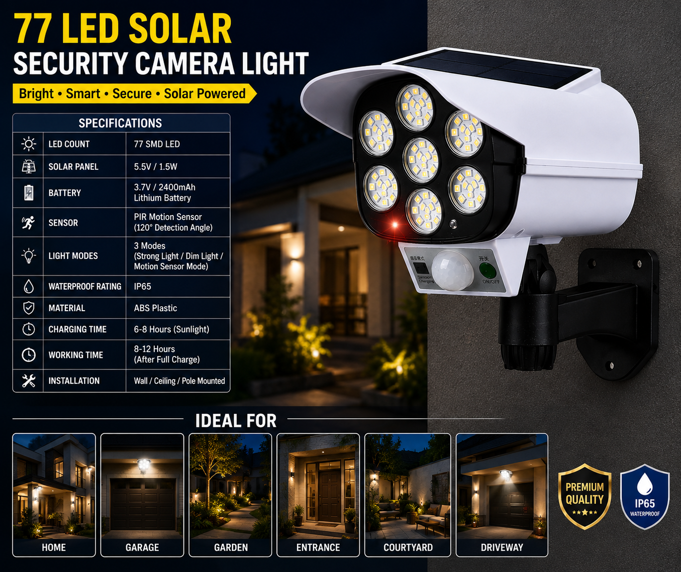 Solar Security Camera Light 77 LED | YSStore
