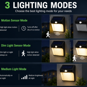 Solar Wall Lamp with Motion Sensor | Outdoor Solar LED Light
