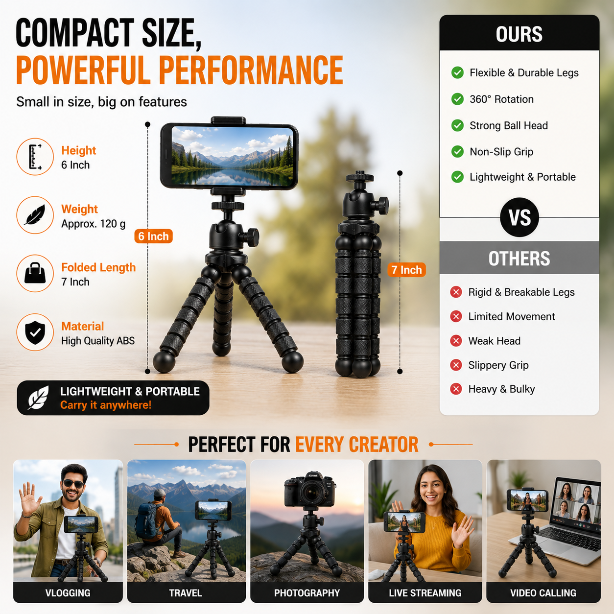 Flexible Gorilla Tripod 6 Inch | Mobile Camera Stand